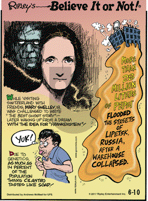 Ripley's Believe It or Not on Saturday June 10, 2017 Comic Strip