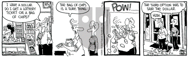 The Buckets on Wednesday April 20, 2005 Comic Strip