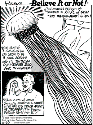 Ripley's Believe It or Not on Wednesday June 10, 1998 Comic Strip