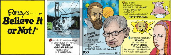 Ripley's Believe It or Not on Sunday June 16, 2019 Comic Strip