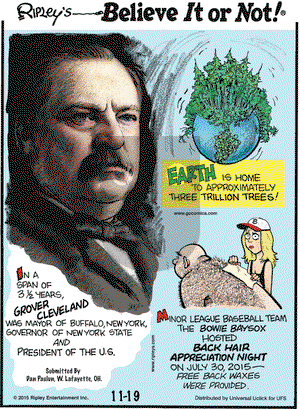Ripley's Believe It or Not on Thursday November 19, 2015 Comic Strip