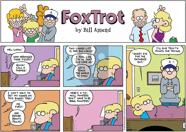FoxTrot on Sunday October 1, 2006 Comic Strip