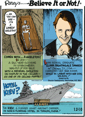 Ripley's Believe It or Not on Saturday December 10, 2011 Comic Strip