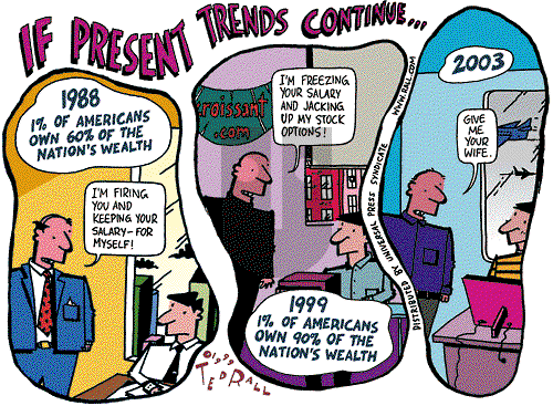 Ted Rall on Wednesday December 15, 1999 Comic Strip