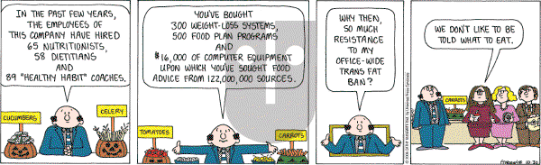 Cathy Classics - Monday October 30, 2006 Comic Strip