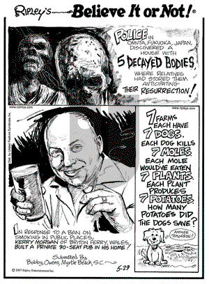 Ripley's Believe It or Not on Tuesday May 29, 2007 Comic Strip