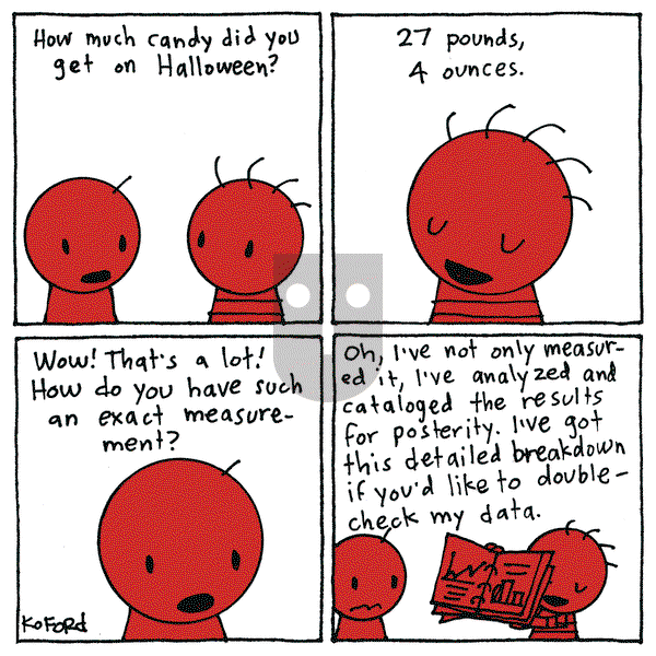 Haircut Practice on Monday November 4, 2024 Comic Strip
