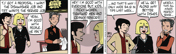 Luann on Wednesday April 24, 2019 Comic Strip