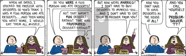 Cathy Classics on Tuesday February 14, 2006 Comic Strip