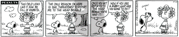 Peanuts on Friday October 10, 1969 Comic Strip