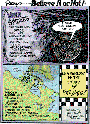 Ripley's Believe It or Not on Saturday February 14, 2009 Comic Strip