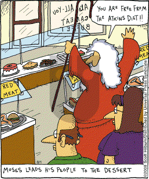 The Argyle Sweater - Friday August 1, 2008 Comic Strip