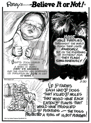Ripley's Believe It or Not on Wednesday May 30, 2007 Comic Strip