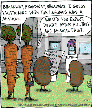 The Argyle Sweater on Wednesday August 21, 2019 Comic Strip