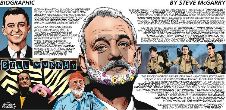 Biographic on Sunday April 6, 2025 Comic Strip