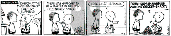 Peanuts on Thursday September 6, 1956 Comic Strip