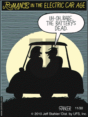 Moderately Confused on Tuesday November 30, 2010 Comic Strip