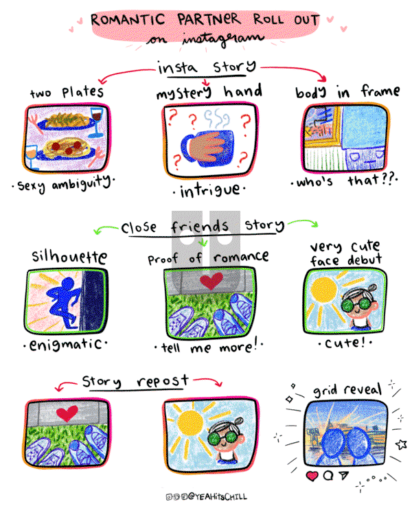 Yeah It’s Chill - Friday December 1, 2023 Comic Strip