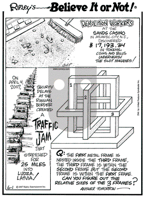 Ripley's Believe It or Not on Friday June 1, 2007 Comic Strip