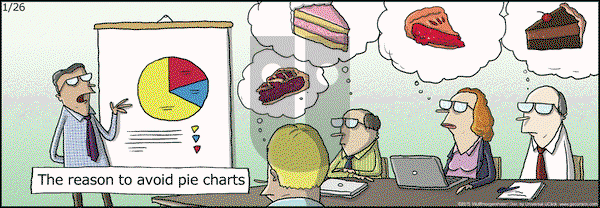 WuMo on Monday January 26, 2015 Comic Strip