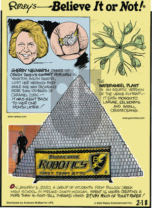 Ripley's Believe It or Not on Tuesday February 18, 2020 Comic Strip