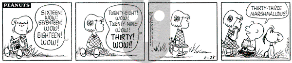 Peanuts on Saturday February 28, 1959 Comic Strip