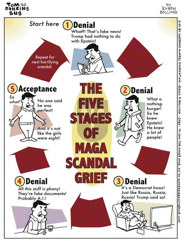 Tom the Dancing Bug on Friday November 21, 2025 Comic Strip