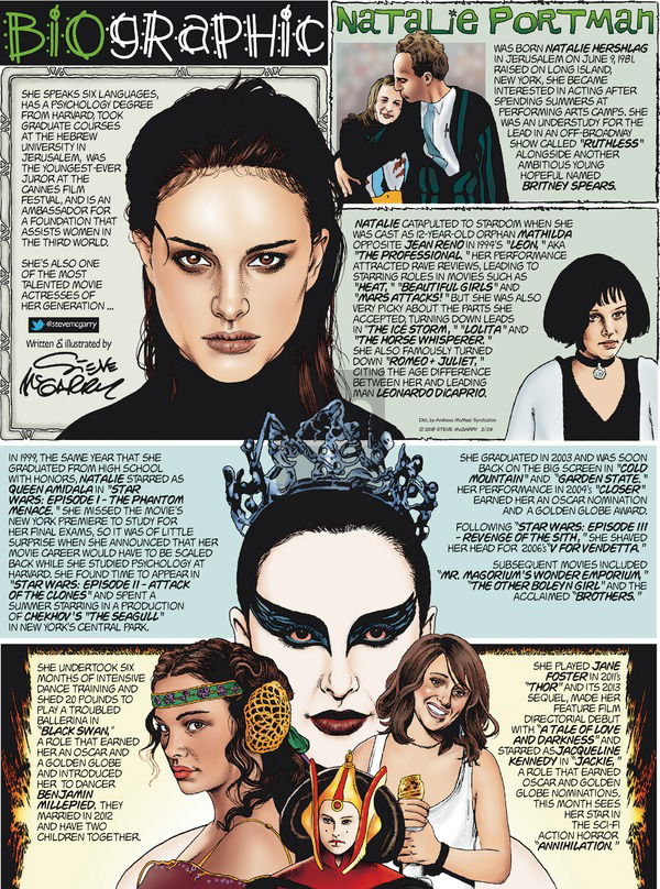 Biographic on Sunday February 25, 2018 Comic Strip
