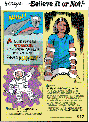 Ripley's Believe It or Not on Friday June 12, 2020 Comic Strip