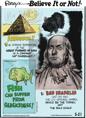 Ripley's Believe It or Not on Saturday May 21, 2016 Comic Strip