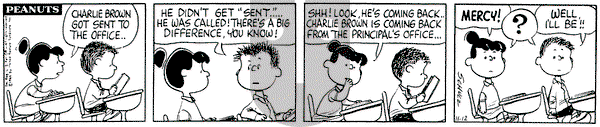 Peanuts on Saturday November 12, 1966 Comic Strip