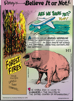 Ripley's Believe It or Not on Wednesday January 11, 2017 Comic Strip