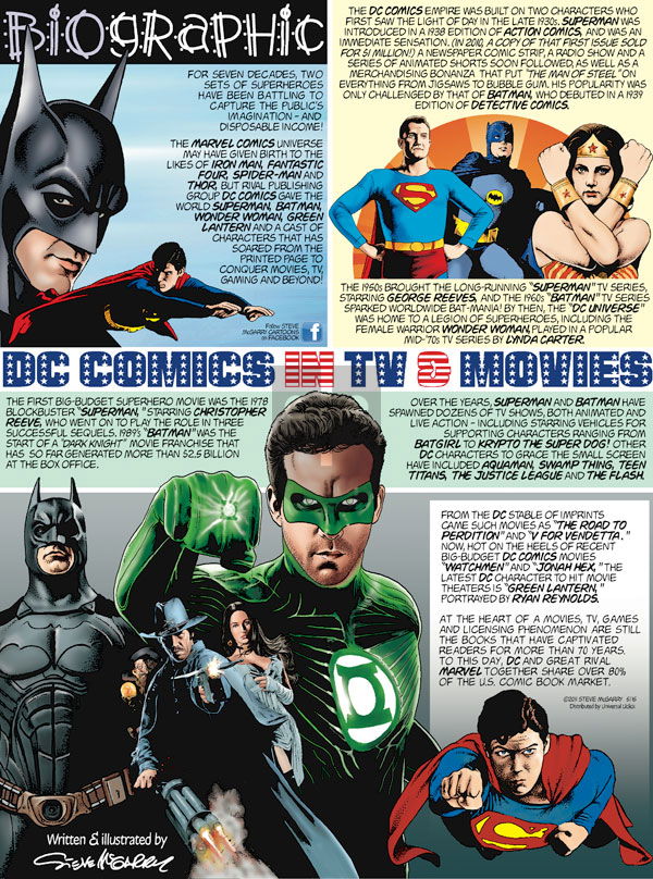 Biographic on Sunday May 15, 2011 Comic Strip