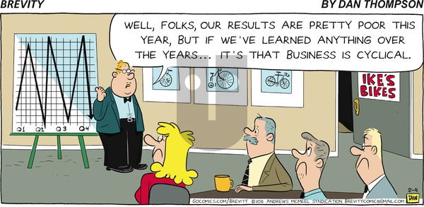 Brevity on Sunday February 4, 2018 Comic Strip