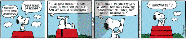 Peanuts on Tuesday January 28, 2003 Comic Strip