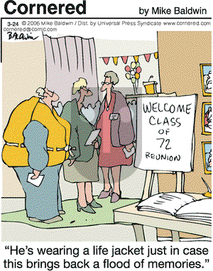 Cornered on Friday March 24, 2006 Comic Strip