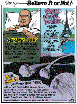 Ripley's Believe It or Not on Friday May 28, 2010 Comic Strip