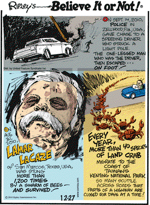 Ripley's Believe It or Not on Monday December 27, 2010 Comic Strip