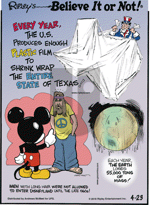 Ripley's Believe It or Not on Monday April 23, 2018 Comic Strip