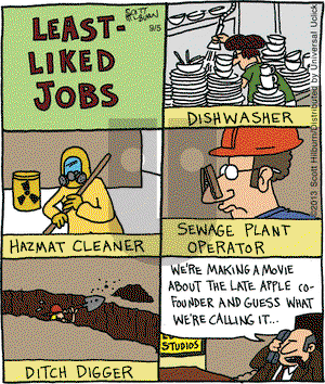 The Argyle Sweater on Thursday September 5, 2013 Comic Strip