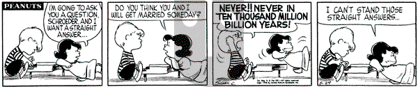 Peanuts on Tuesday May 29, 1956 Comic Strip
