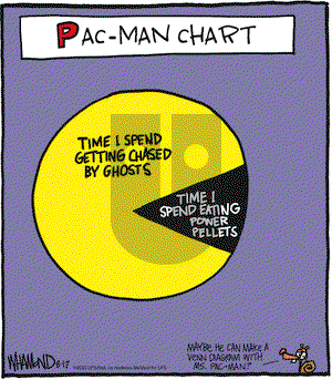 Reality Check on Monday August 17, 2020 Comic Strip