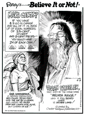 Ripley's Believe It or Not on Saturday June 9, 2007 Comic Strip