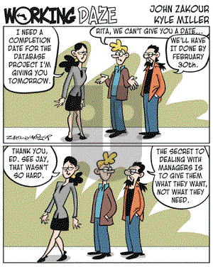 Working Daze on Tuesday May 2, 2006 Comic Strip