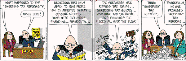 Cathy Classics on Monday April 12, 2004 Comic Strip