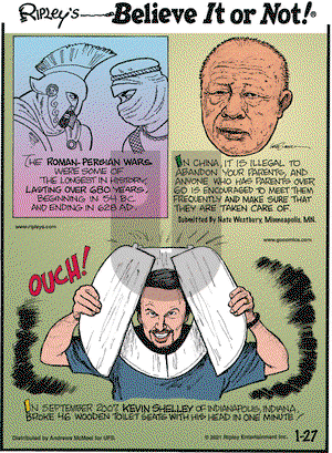 Ripley's Believe It or Not on Wednesday January 27, 2021 Comic Strip
