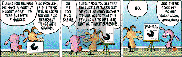 Pearls Before Swine on Friday April 9, 2010 Comic Strip