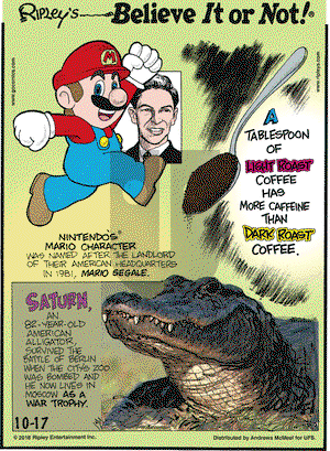 Ripley's Believe It or Not on Wednesday October 17, 2018 Comic Strip
