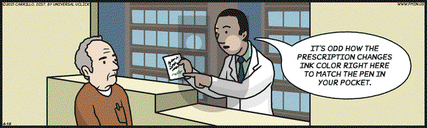 F Minus on Saturday April 18, 2015 Comic Strip
