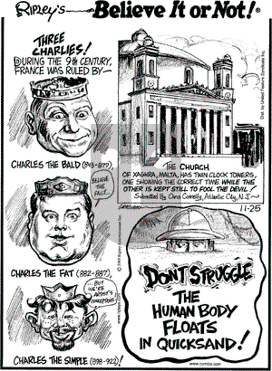 Ripley's Believe It or Not on Friday November 25, 2005 Comic Strip